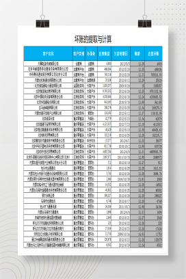 坏账的提取与计算带计算公式Excel模板