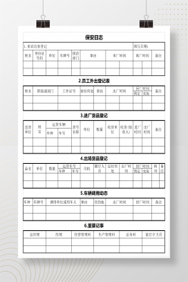 保安日志登记表Excel模板