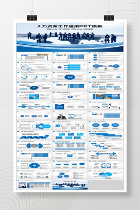 人力资源工作汇报工作计划企业管理培训课件PPT模板